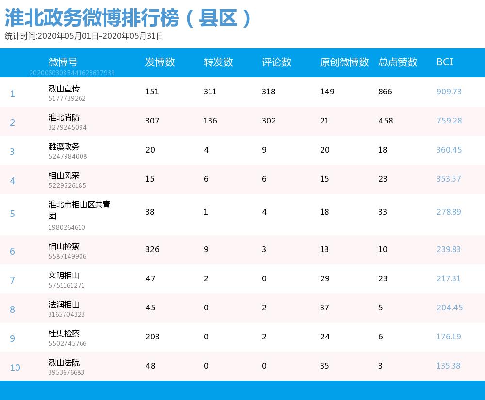 烈山区数据与政务服务局发展规划深度解析