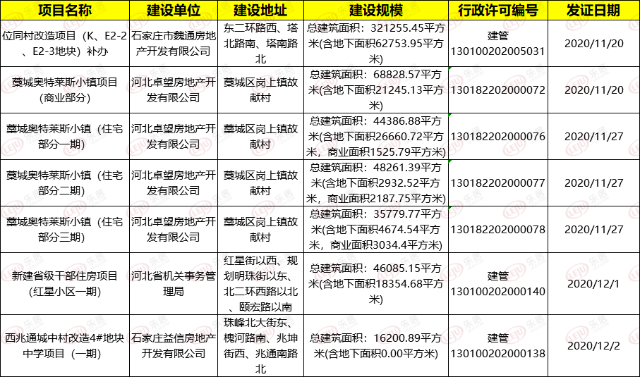 藁城市体育局发展规划，塑造活力城市，体育事业迎新篇章