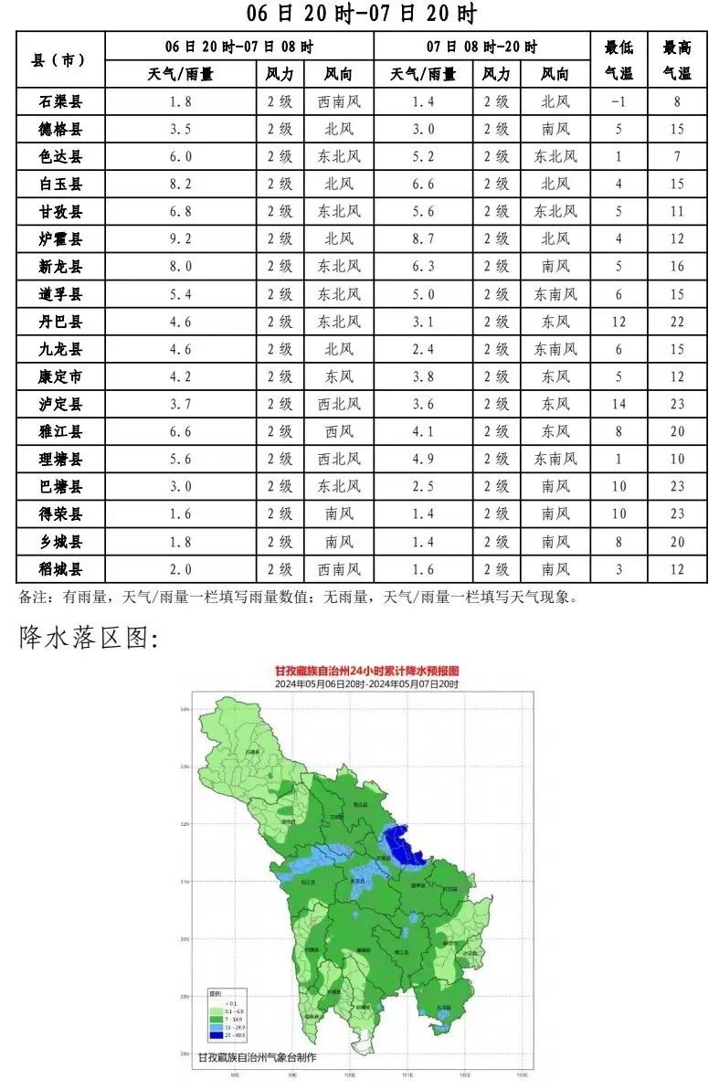 秀麻乡天气预报更新通知