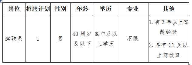 头堰村招聘信息更新与就业机遇深度探讨