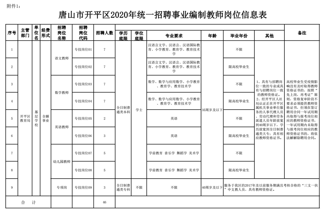 公司简介 第257页