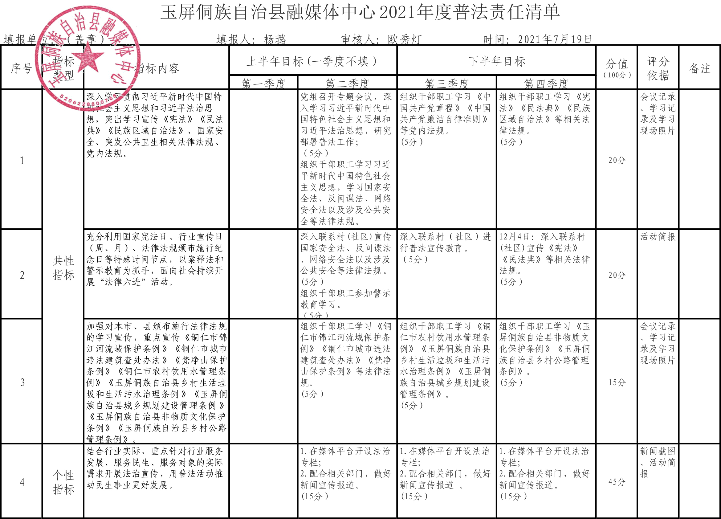 玉屏侗族自治县司法局最新招聘启事及相关内容概述