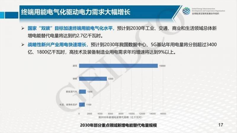 涧西区防疫检疫站未来发展规划概览