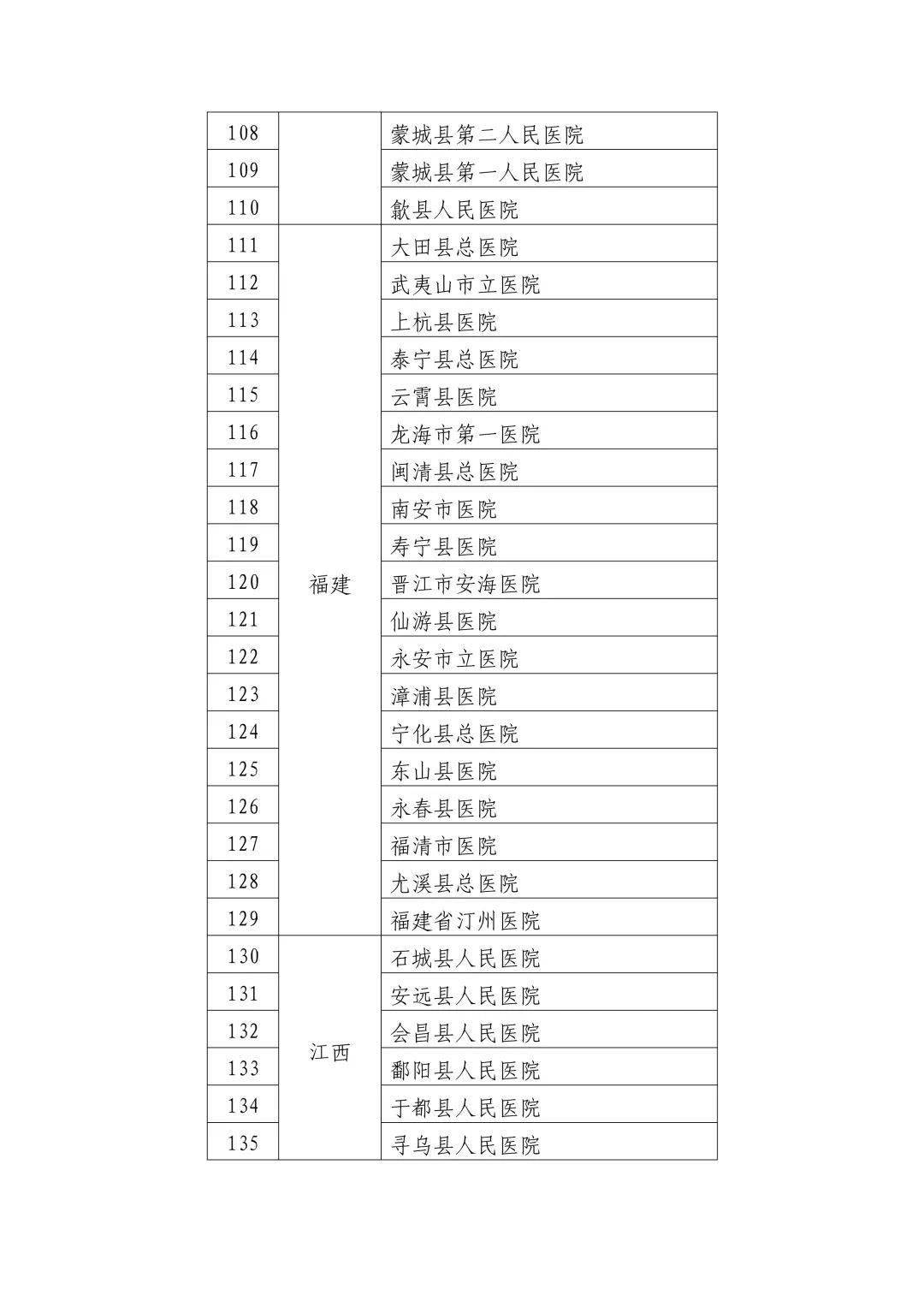 丰都县数据和政务服务局最新动态速递