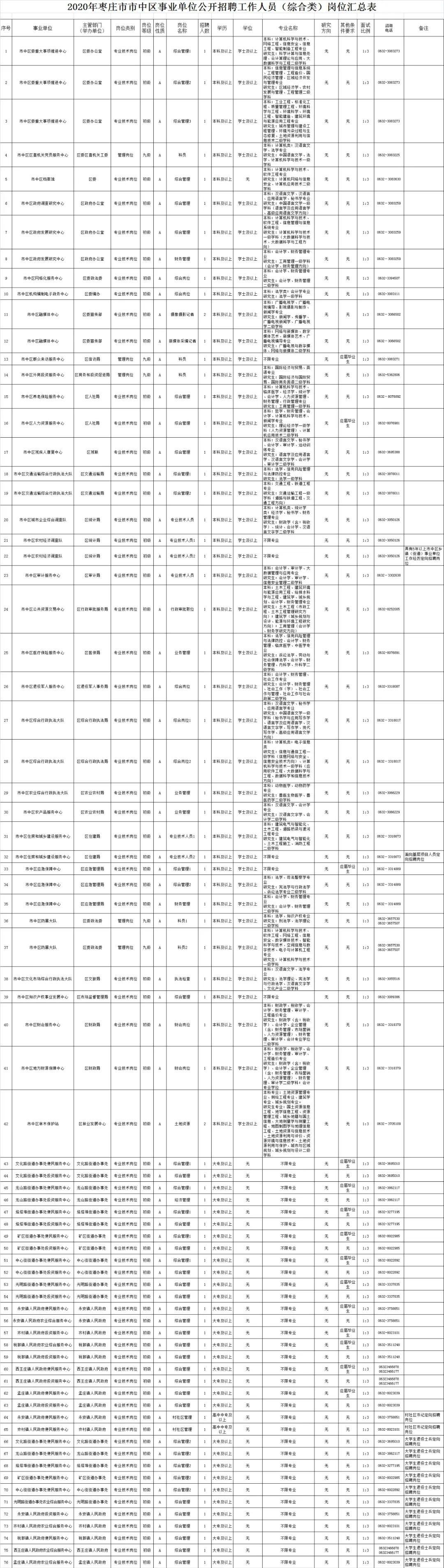 技术交流 第253页