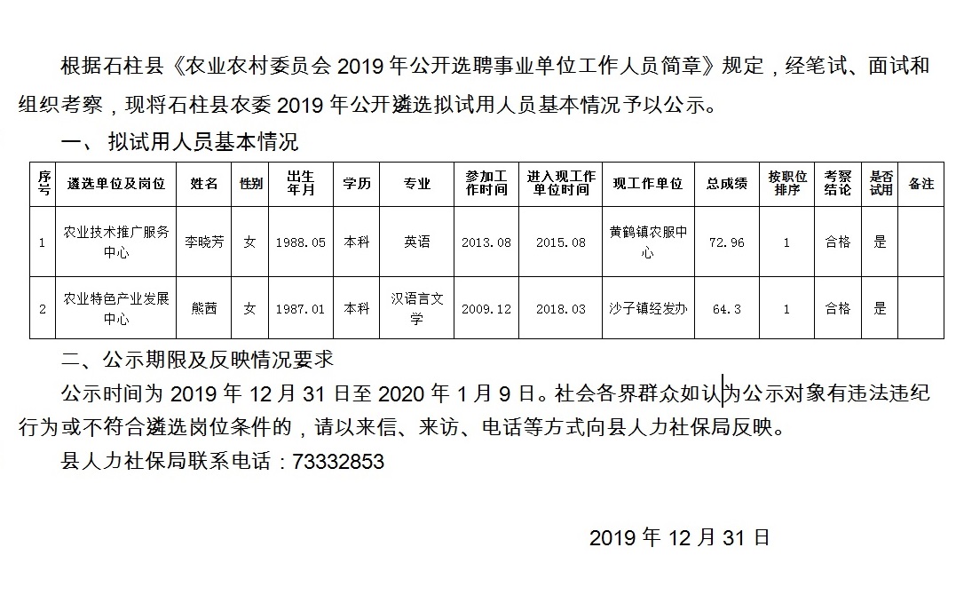 北城村委会最新招聘启事