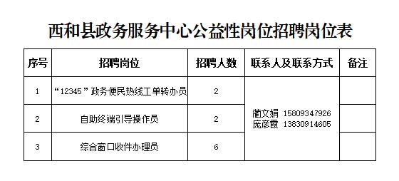 风中的思念 第4页