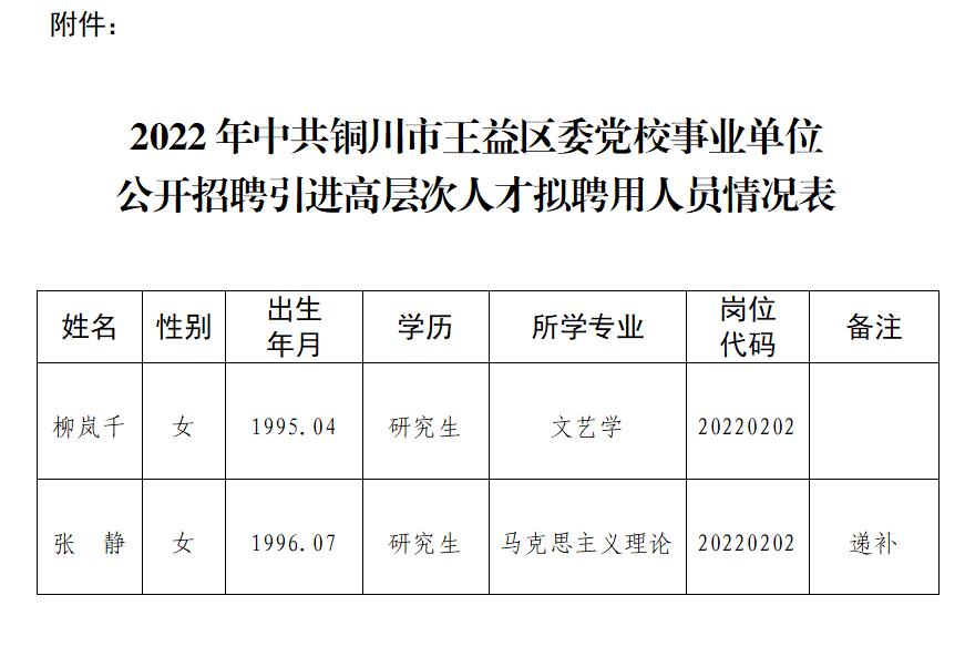 王益区初中招聘最新信息详解