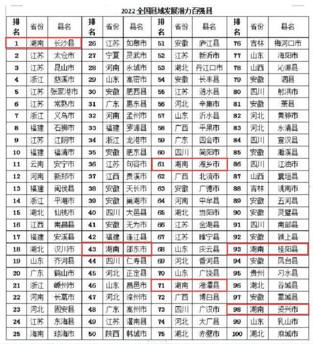 桂阳县人力资源和社会保障局招聘最新信息解读