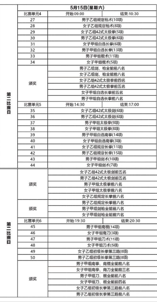 桂阳县公路运输管理事业单位最新项目概览及进展