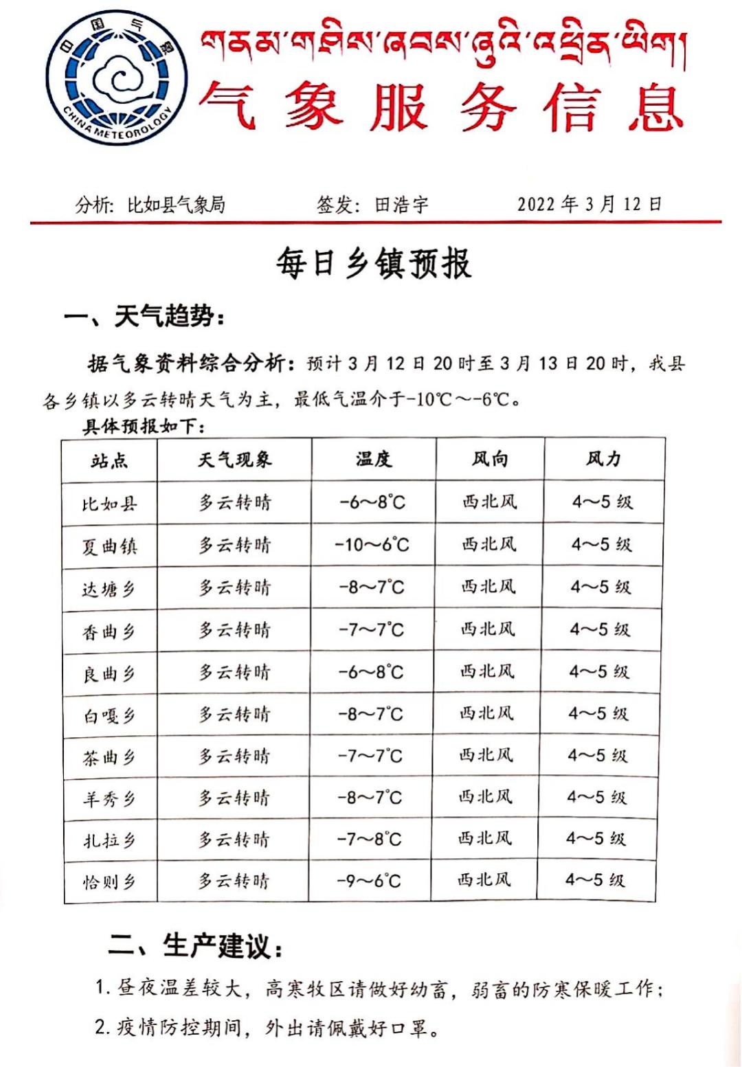 提达村最新天气预报通知