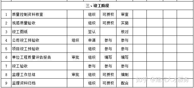 肇源县级公路维护监理事业单位最新项目探究