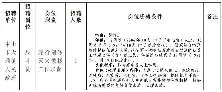 Fc忏丿残言 第4页