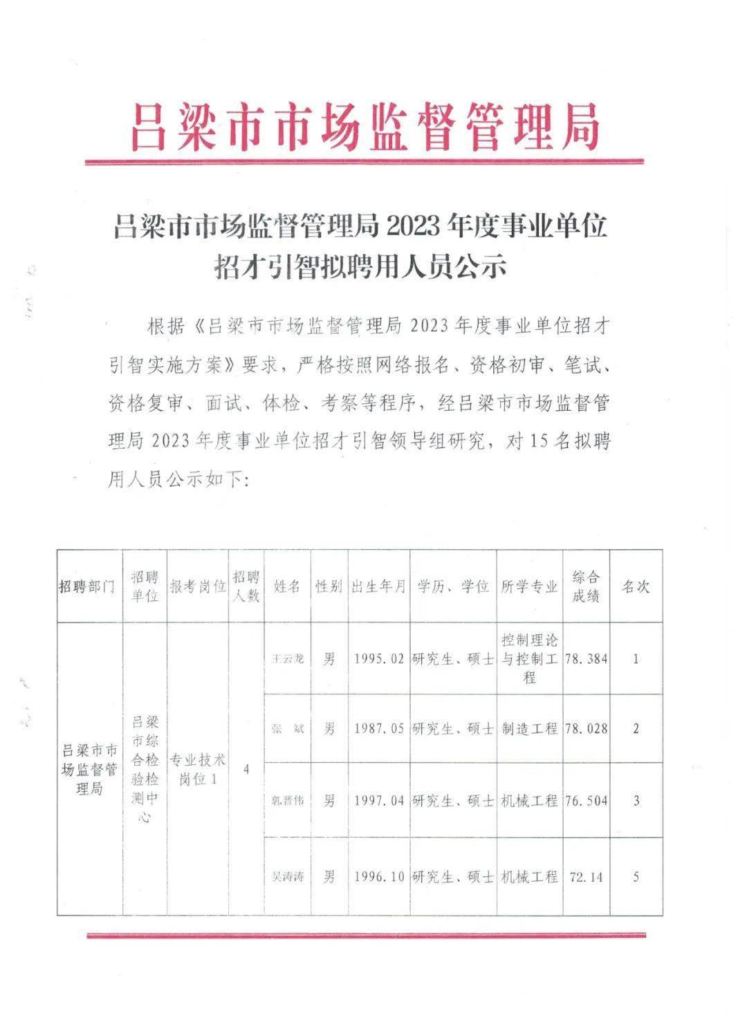 碾子山区市场监督管理局招聘公告详解