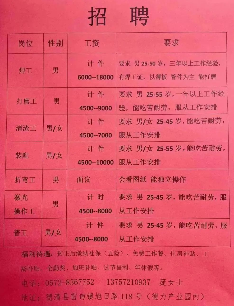 英鸽咀村委会最新招聘启事概览