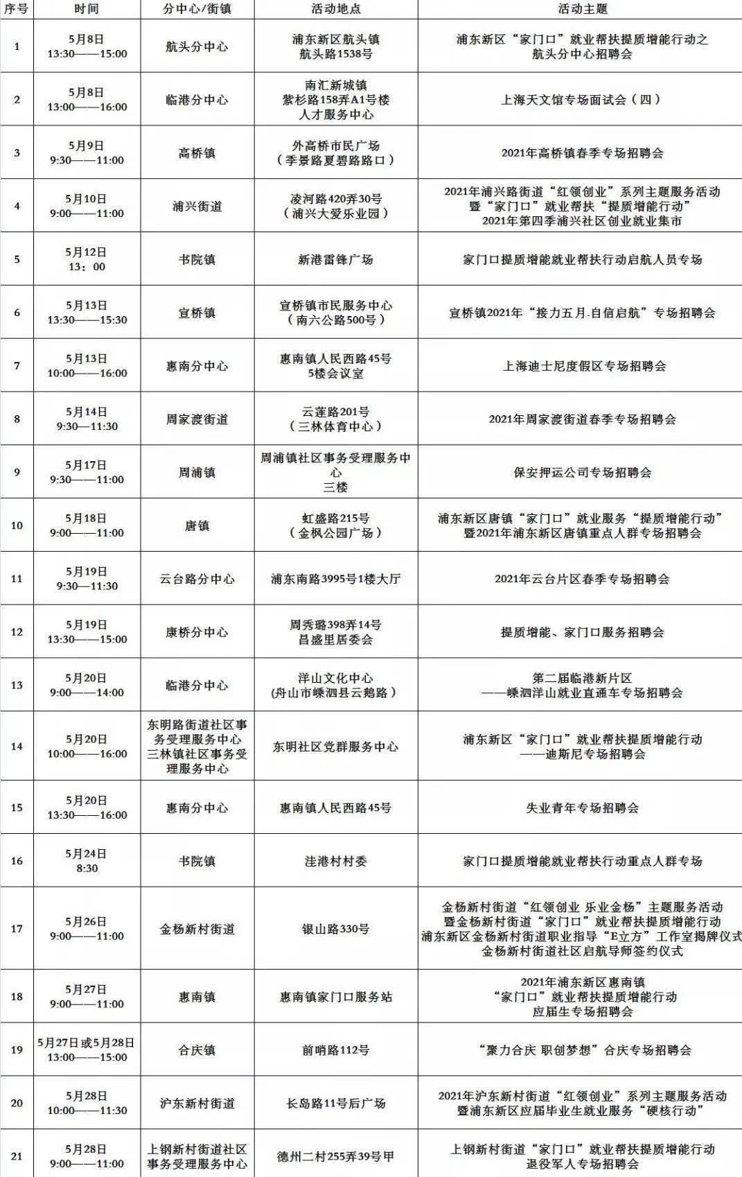 翼城县特殊教育事业单位最新招聘启事概览