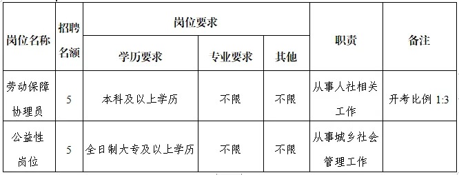 乄鎭鈊爱你ツ 第4页