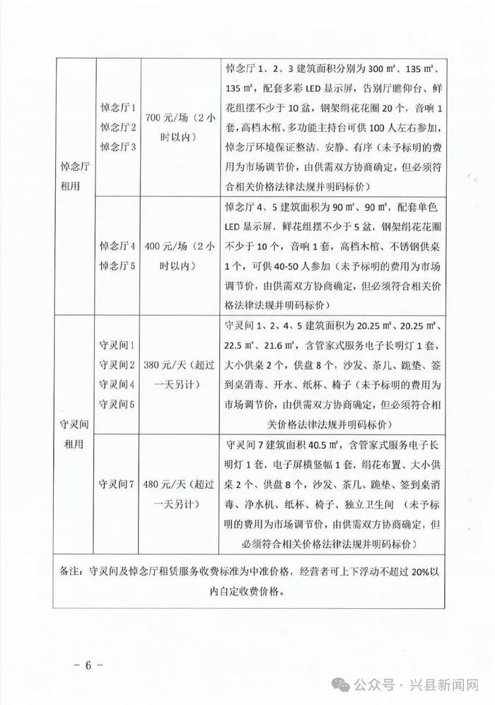 东乡族自治县殡葬事业单位最新项目进展报告，推动殡葬服务优化升级