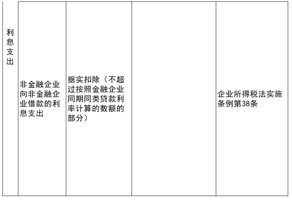 波密县殡葬事业单位最新项目探索与实践成果展示