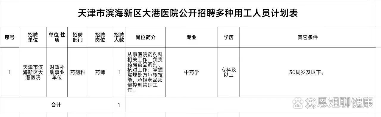 2024年12月 第1212页