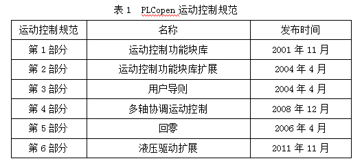 79456濠江论坛最新版本更新内容,深入分析定义策略_Prime97.322