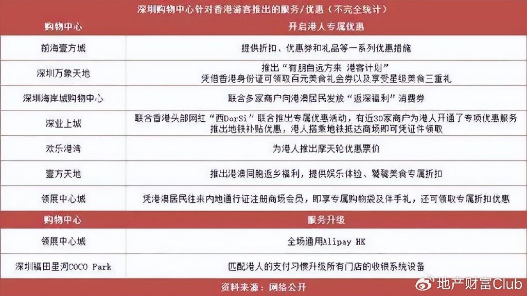 一肖一码一一肖一子深圳,决策资料解释落实_Holo95.767