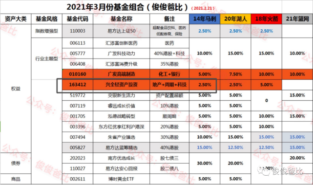 新澳门今晚开奖结果号码是多少,最新核心解答落实_Android256.183