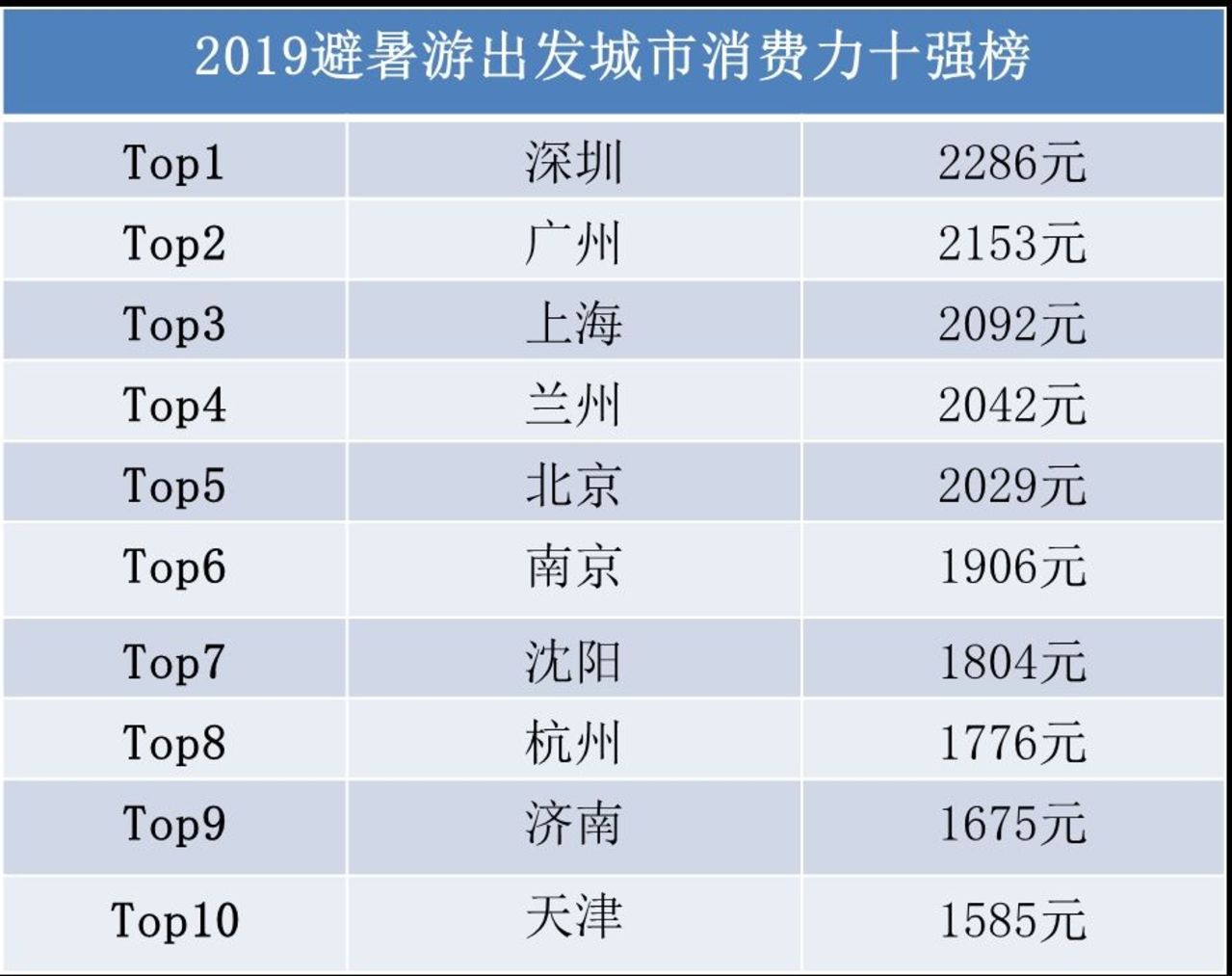 2024新澳门正版免费大全,专业数据解释定义_AR版99.983