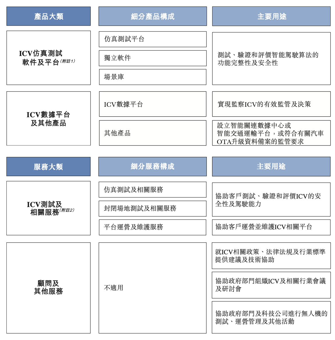 一肖一码免费,公开,仿真技术方案实现_工具版14.596