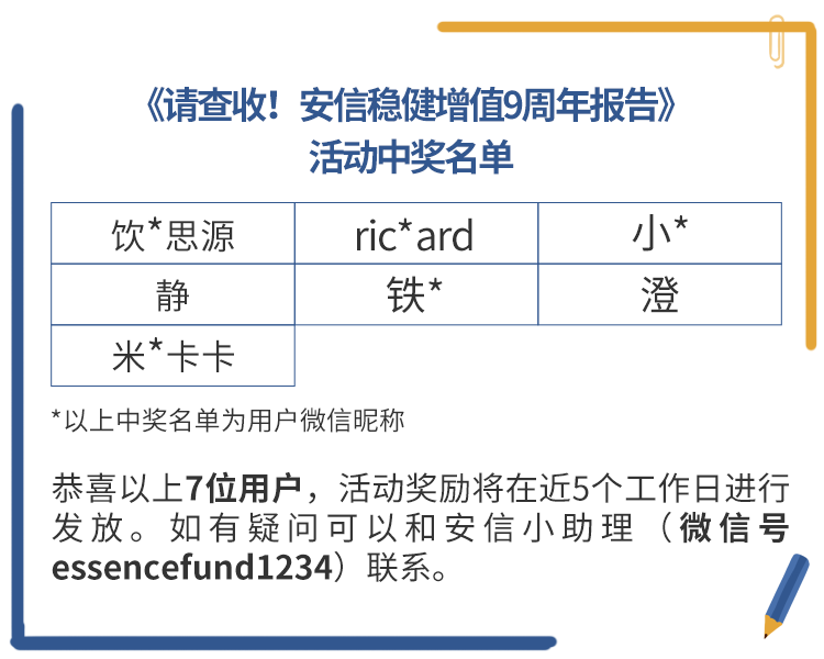 新澳门开奖结果+开奖结果,安全性策略评估_高级版11.747