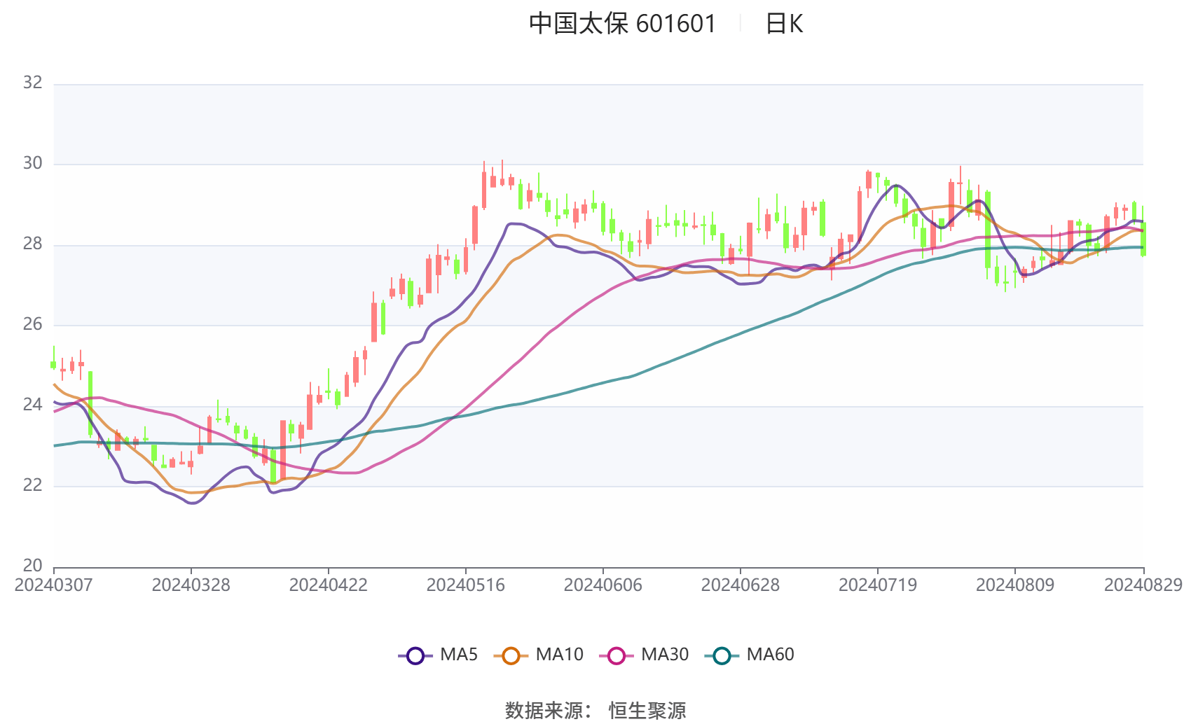 2024年香港开奖结果记录,实地数据解释定义_游戏版84.251