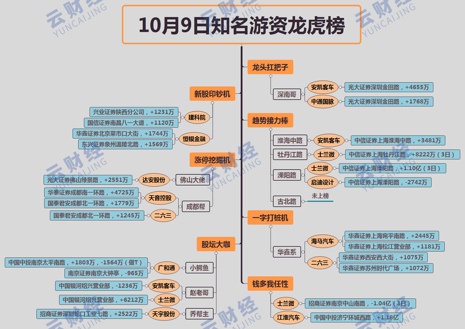 7777788888新版跑狗图,数据导向设计解析_顶级版74.174