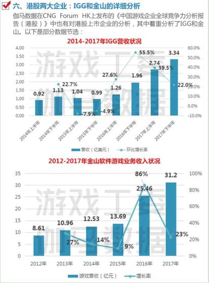 不败的传说 第4页