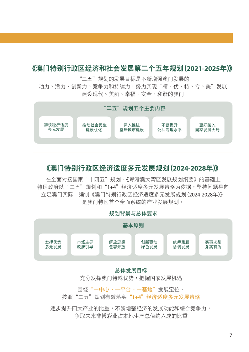 澳门王中王100%的资料2024年,实践性方案设计_1080p32.195