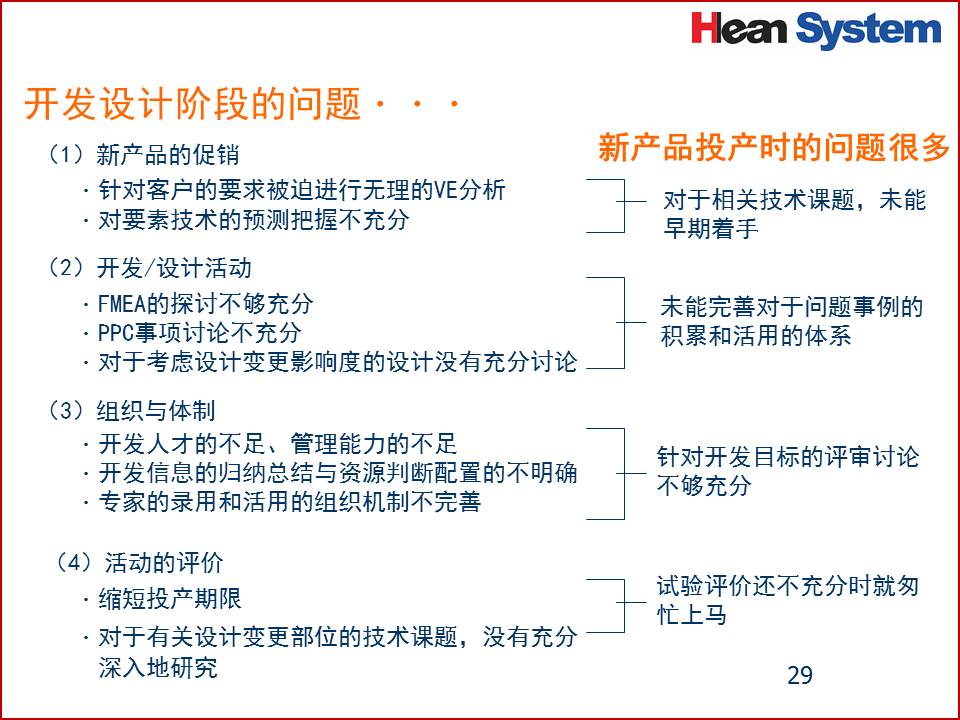 014904,c蟽m,精准分析实施步骤_动态版38.629