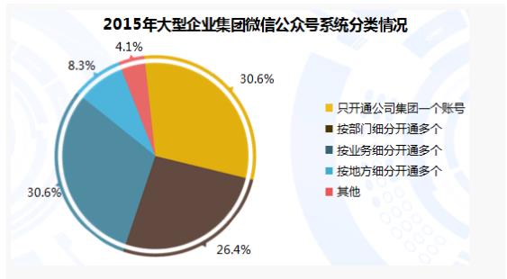 2024澳门公开,实地执行数据分析_Windows90.849