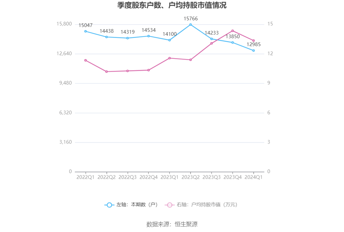 2024澳门六开彩开奖结果查询,专家解析说明_eShop33.313