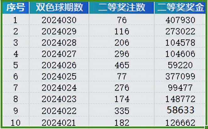 新澳门彩开奖结果2024开奖记录,科学数据解释定义_特供版90.639