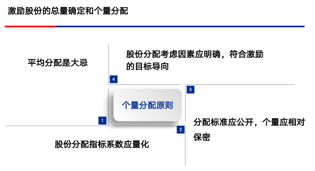 最准一肖100%中一奖,实效设计策略_iPad87.910