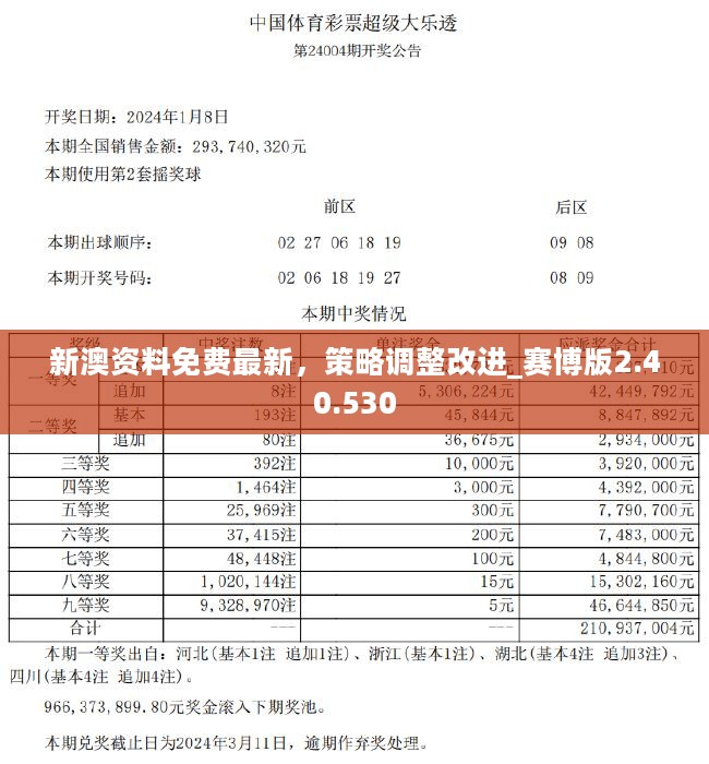 新澳天天彩免费资料2024老,准确资料解释落实_N版14.297