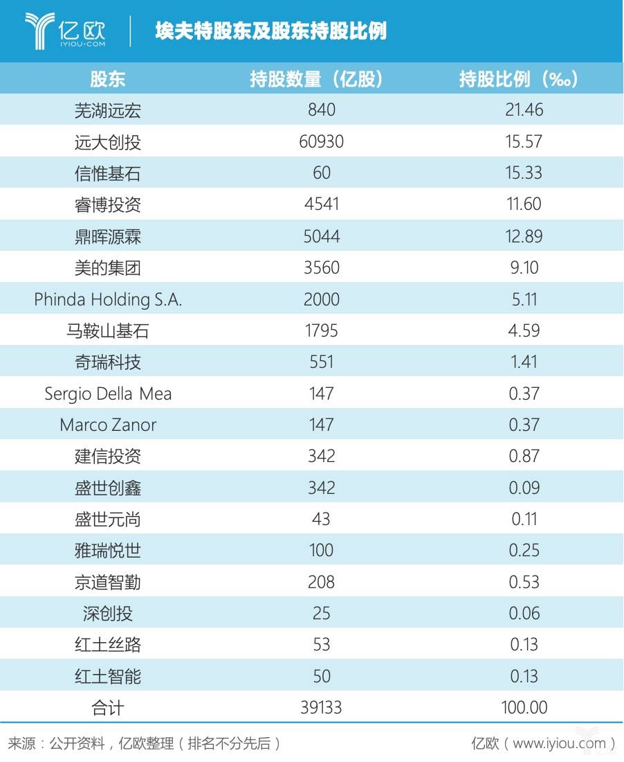 2023年澳门特马今晚开码,快速方案执行_D版60.289