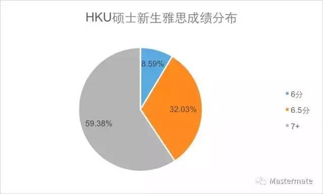 ご傲世★狂生彡 第4页