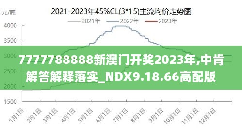 2024年新澳门王中王免费,重要性解释落实方法_10DM79.477