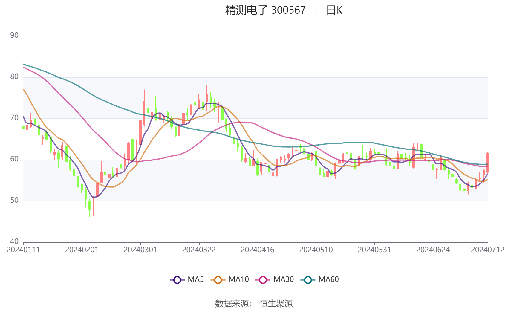 2024澳门六开彩开奖结果,深层设计策略数据_Elite55.354