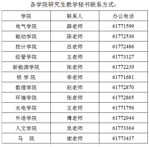 黄大仙免费资料大全最新,精细执行计划_WearOS70.401