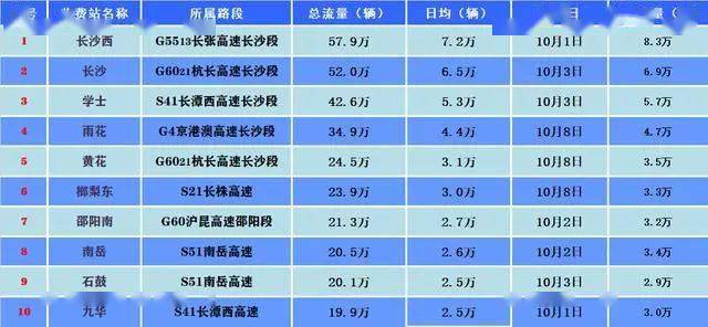 2024新奥历史开奖结果查询澳门六,实地数据分析方案_粉丝款99.541