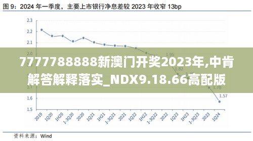 2024新澳门开门原料免费,稳健性策略评估_WP39.141