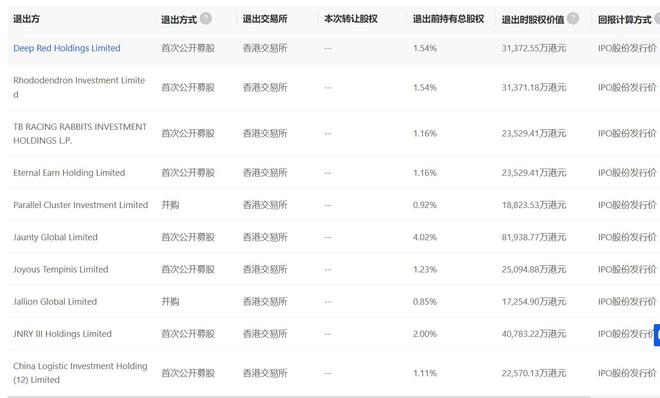 香港天天彩资料大全,快速解答策略实施_超级版58.925