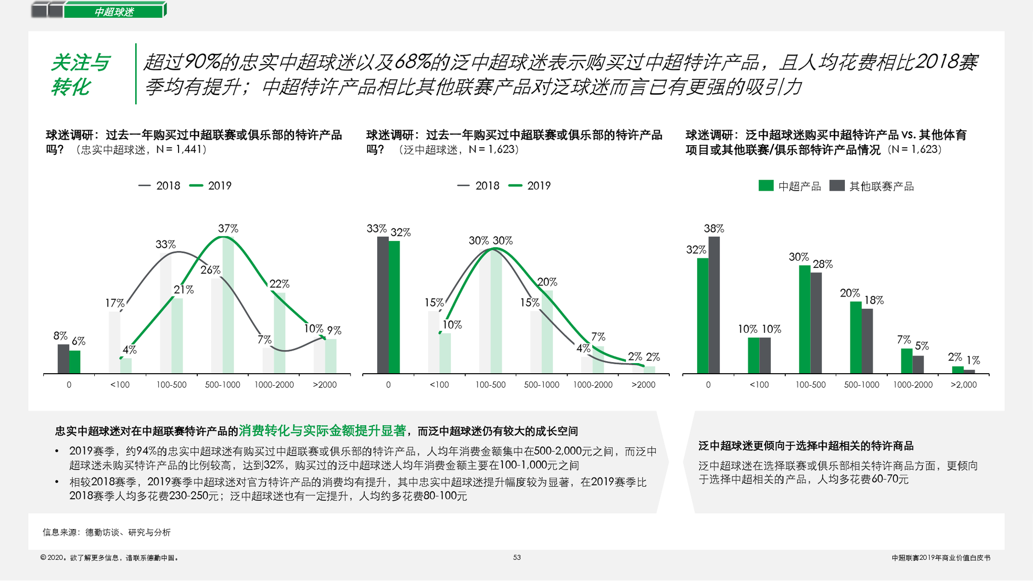 新澳天天开奖资料大全最新54期129期,结构化评估推进_超级版76.183