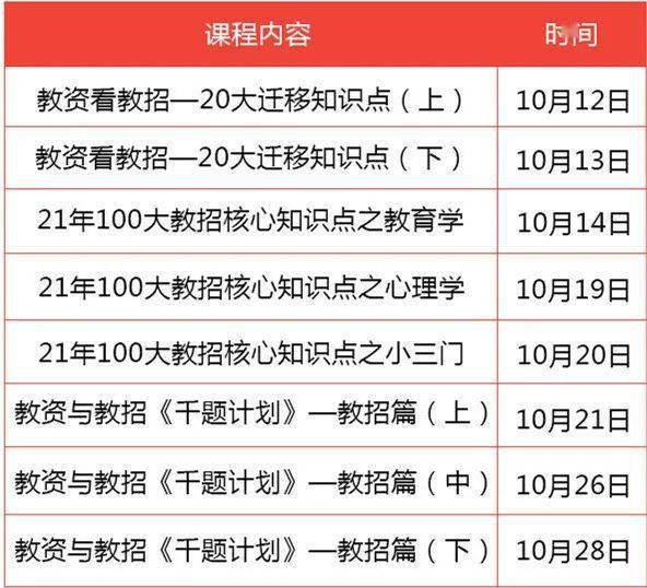 新澳门今晚开奖结果+开奖记录,涵盖了广泛的解释落实方法_专业版2.266